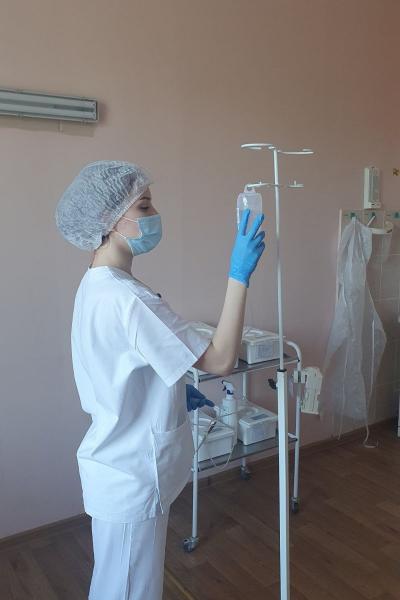 Процедуры